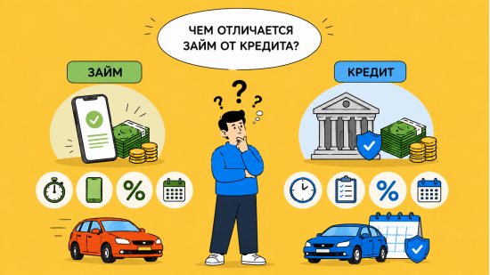 Чем займ отличается от кредита